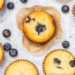 Keto Blueberry Muffins recipe with almond flour