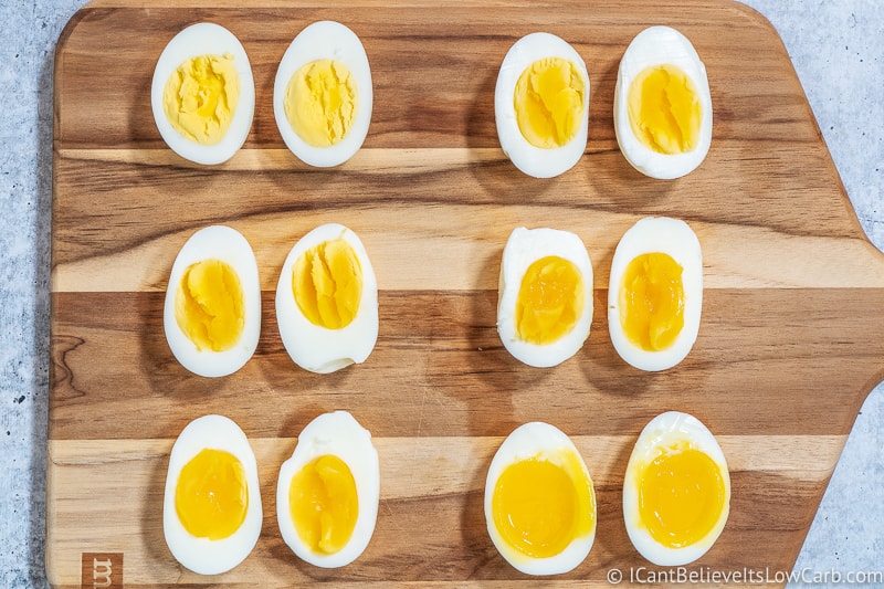 Hard Boiled Eggs time chart
